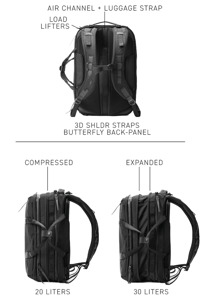 Best Laptop Backpack For Men