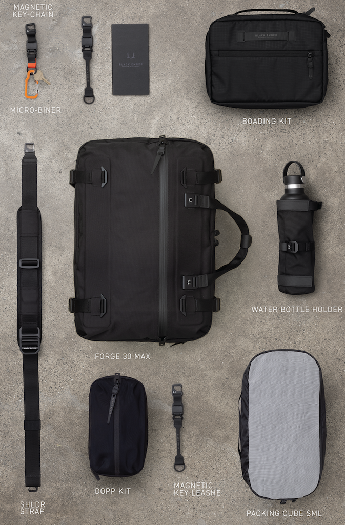 Best Laptop Backpack For Men