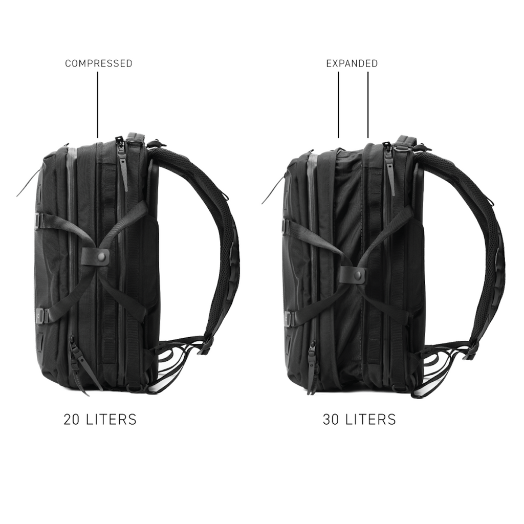 Best Laptop Backpack For Men
