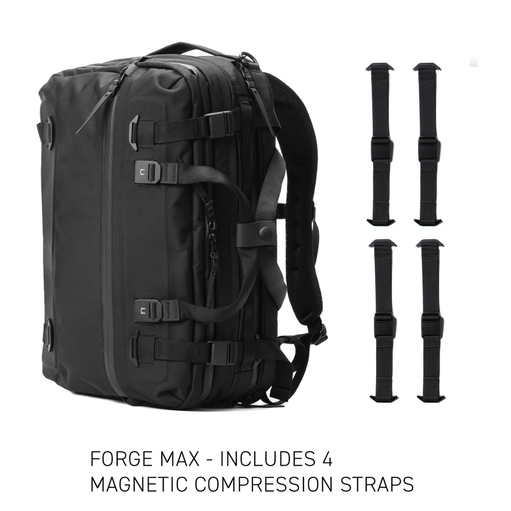 Best Laptop Backpack For Men