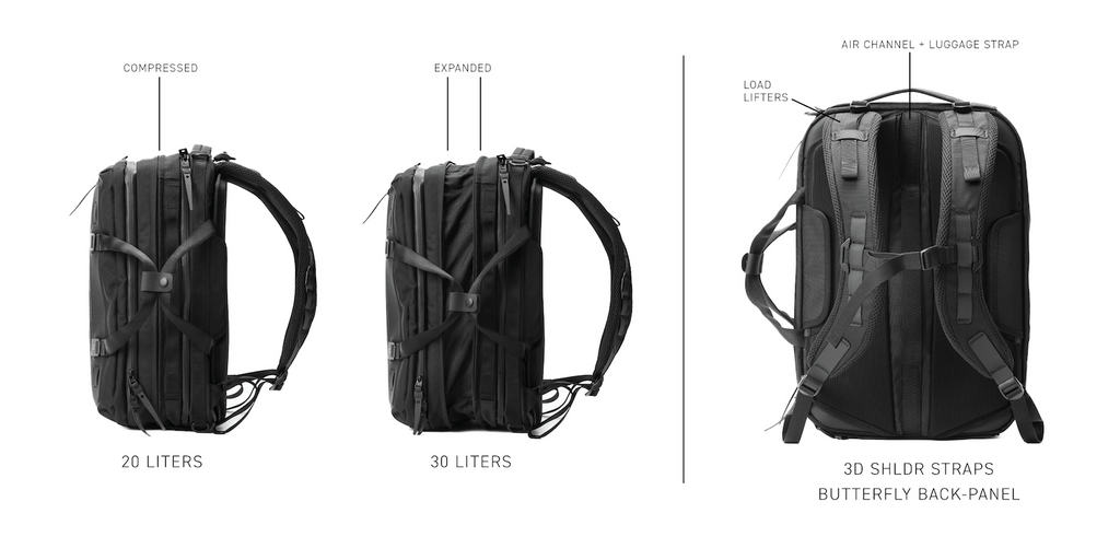 Best Laptop Backpack For Men