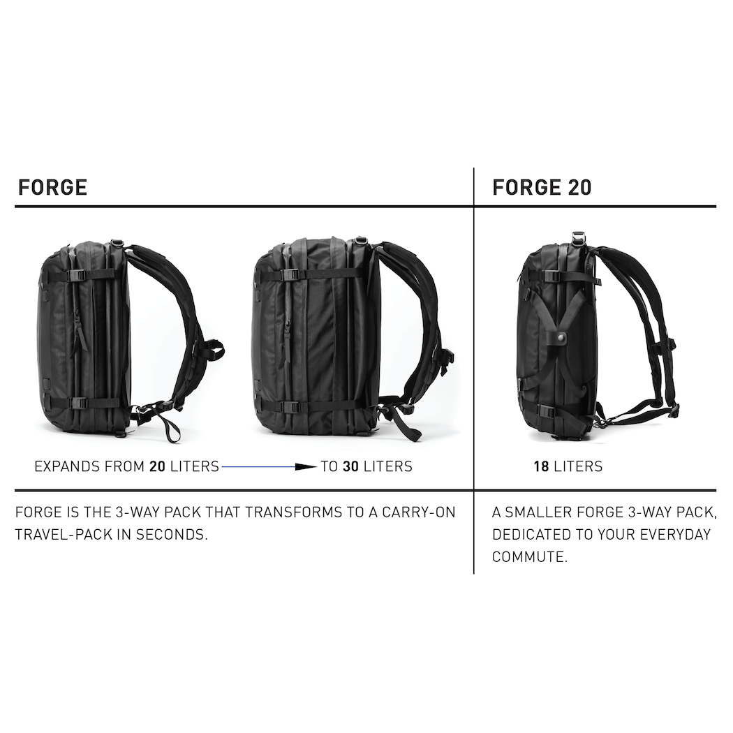 BLACK EMBER FORGE 20 Black Ember FORGE-20 | Laptop Backpack For Men