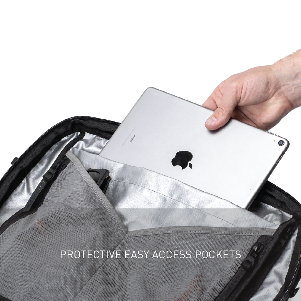 Best Laptop Backpack For Men