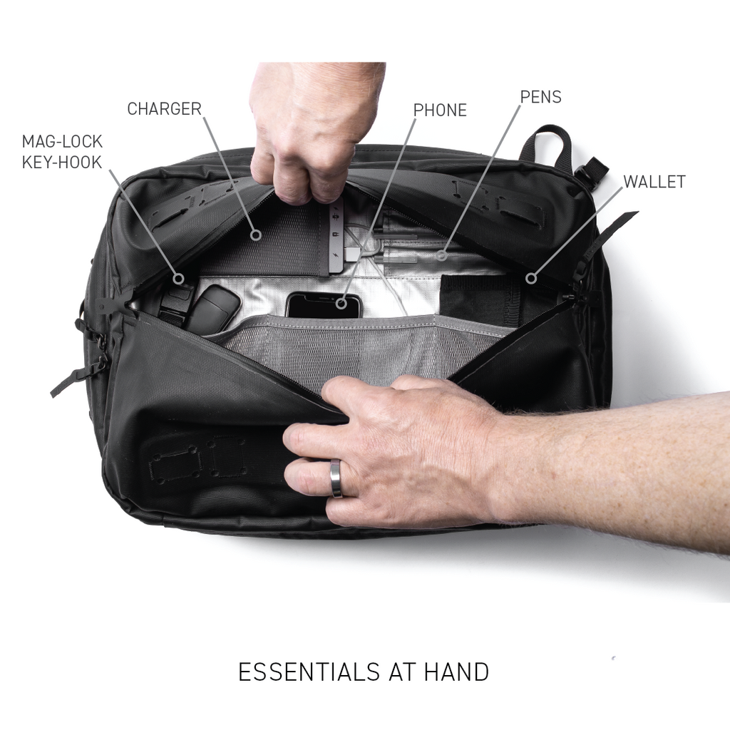 Best Laptop Backpack For Men