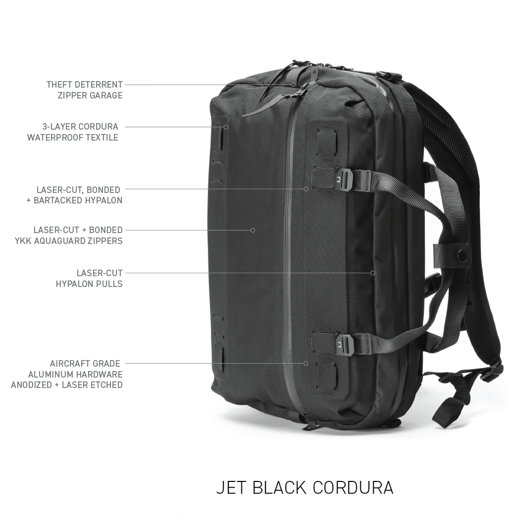 Best Laptop Backpack For Men